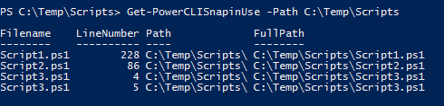 Get-PowerCLISnapinUse Example Output
