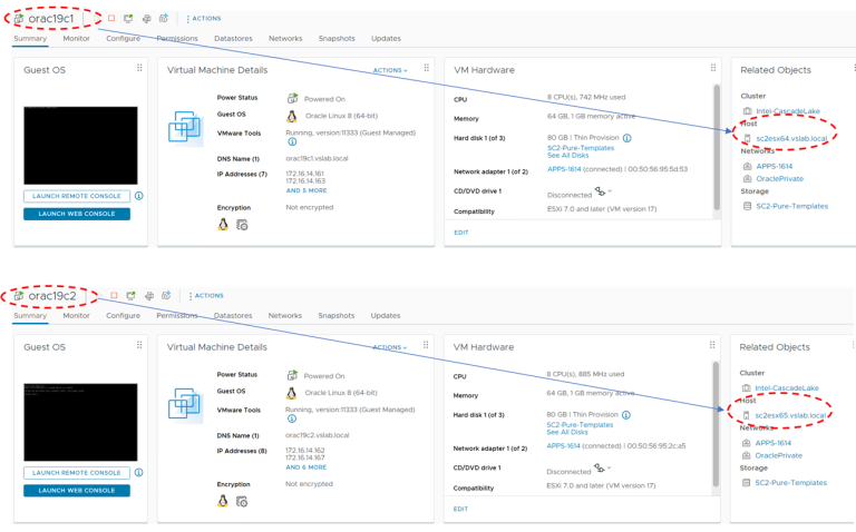 Vmotion Of Oracle Rac On Vmware With Change Block Tracking Cbt