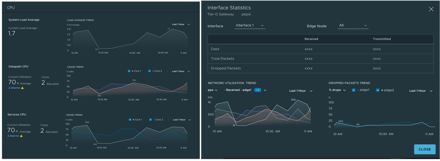 Announcing Nsx T For Vmware Cloud Foundation