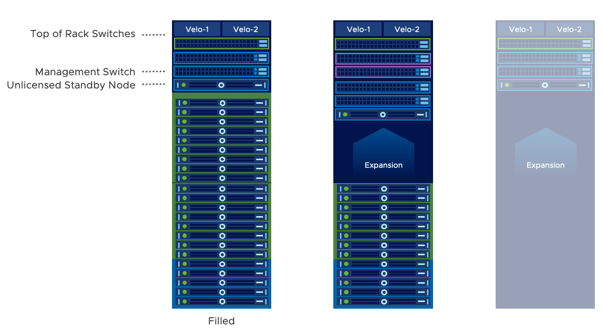 A picture containing chartDescription automatically generated