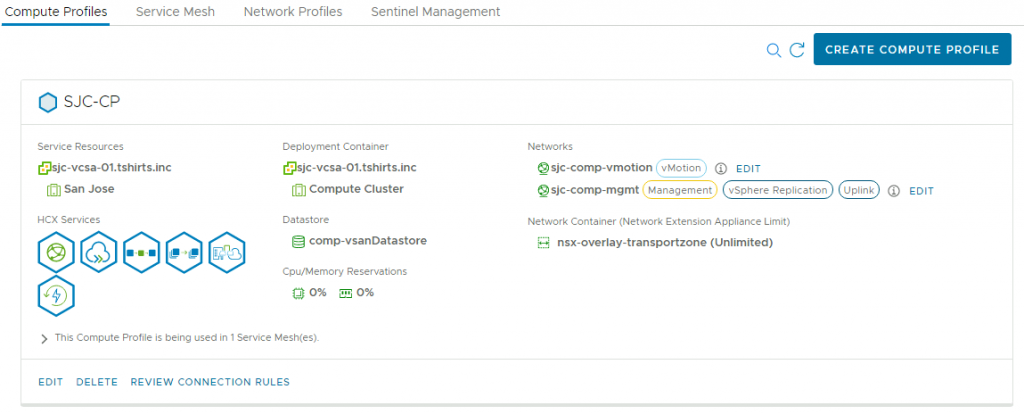 HCX Compute Profile