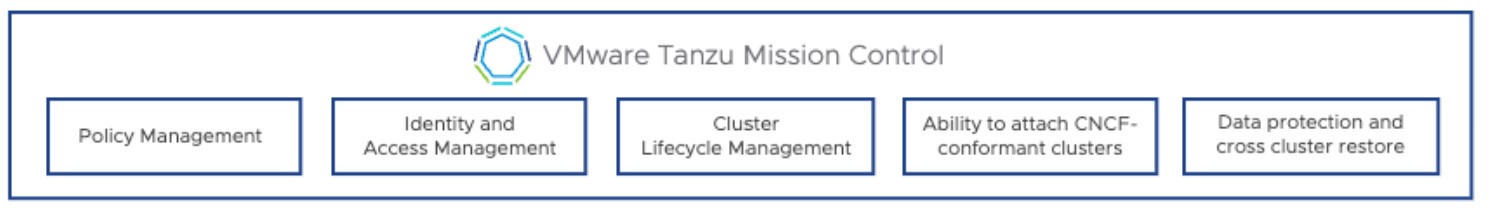 Tanzu Mission Control Self Managed Now Available For Cloud Services