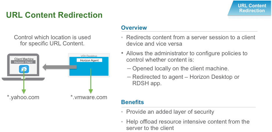 VMware Horizon 7 URL Content Redirection