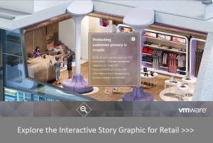 VMware Retail Solutions Interactive Story Graphic