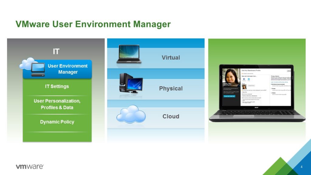 What is VMware User Environment Manager UEM