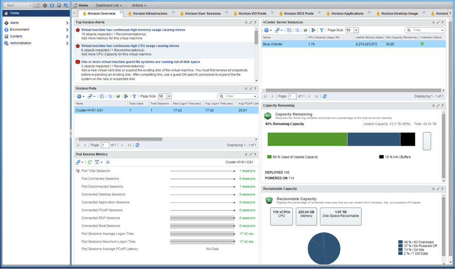 vRealize Operations for Horizon and Published Applications Overview Tab