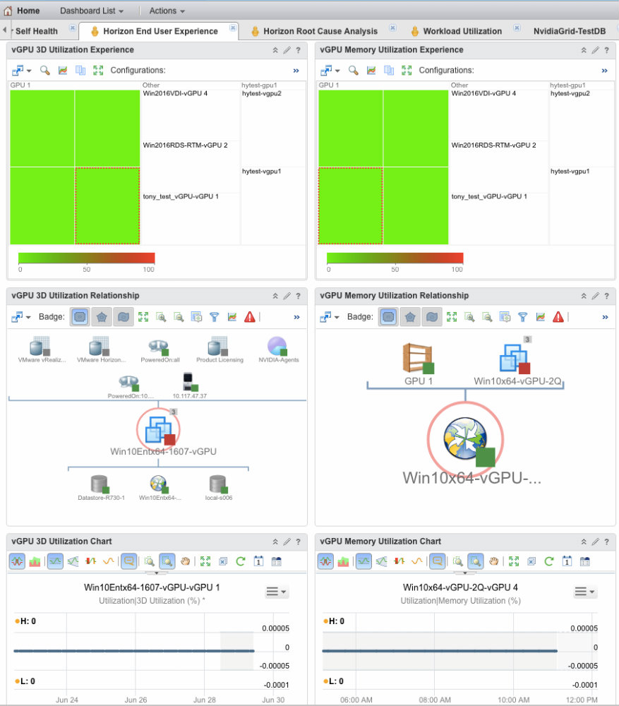 vRealize_Operations_for_Horizon_User_Experience_Dashboard_weather_map