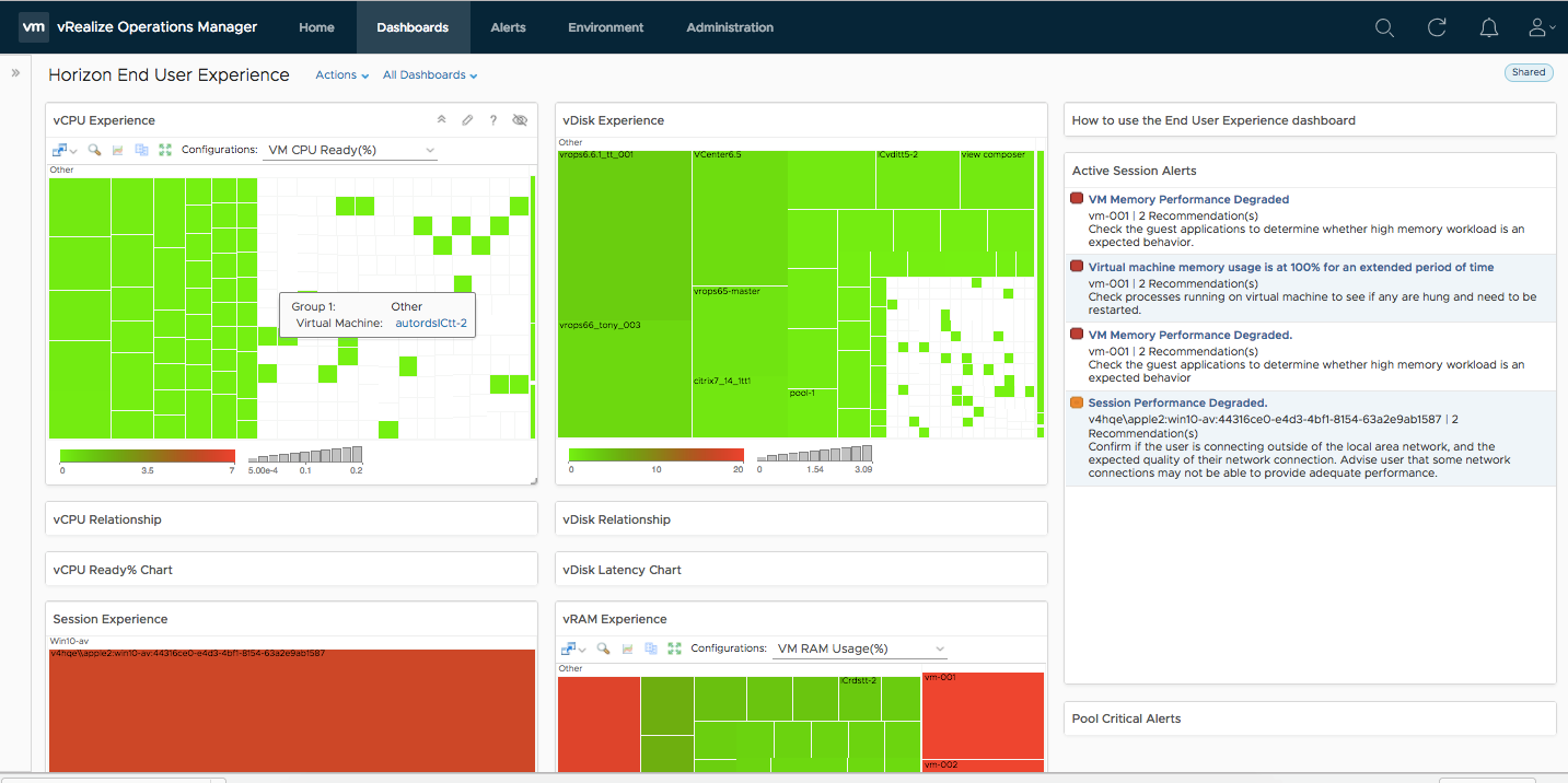Built-in_User_Experience_Dashboard_vRealize_Operations_for_Horizon
