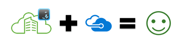 Horizon Cloud + Microsoft Azure
