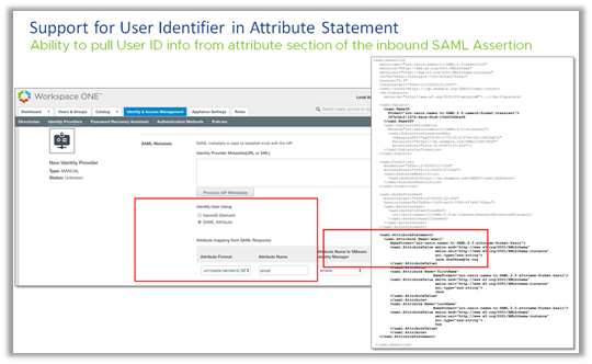 SAML Attributes Support VMware Identity Manager