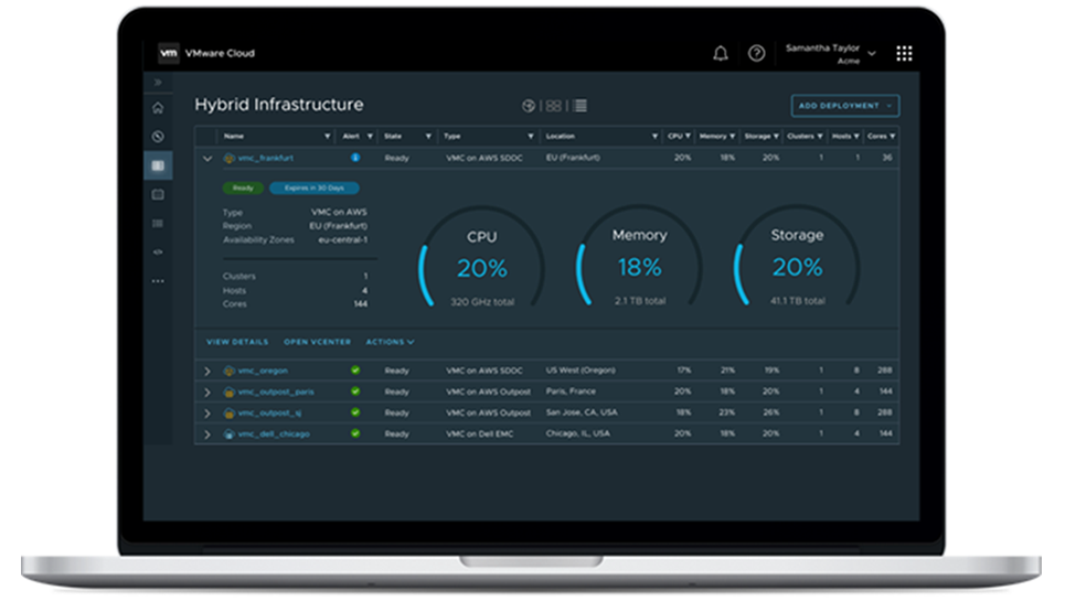 VMware Cloud Console