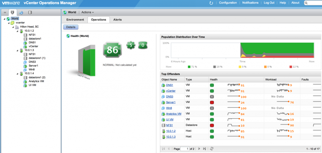 vcops-install-31-deploying-vcops