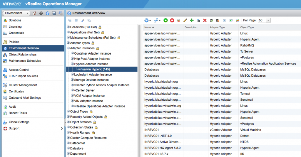 vRealize Operations Manager Environment Overview
