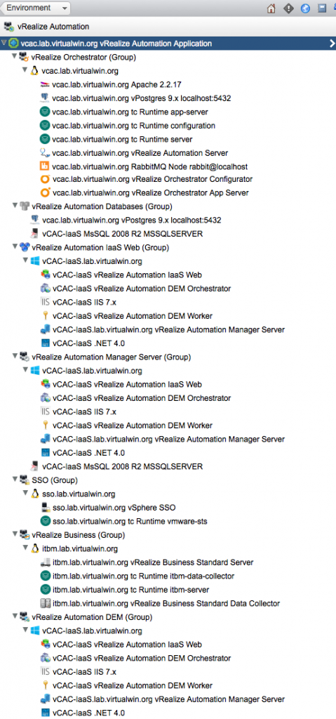 vRealize Automation inventory tree