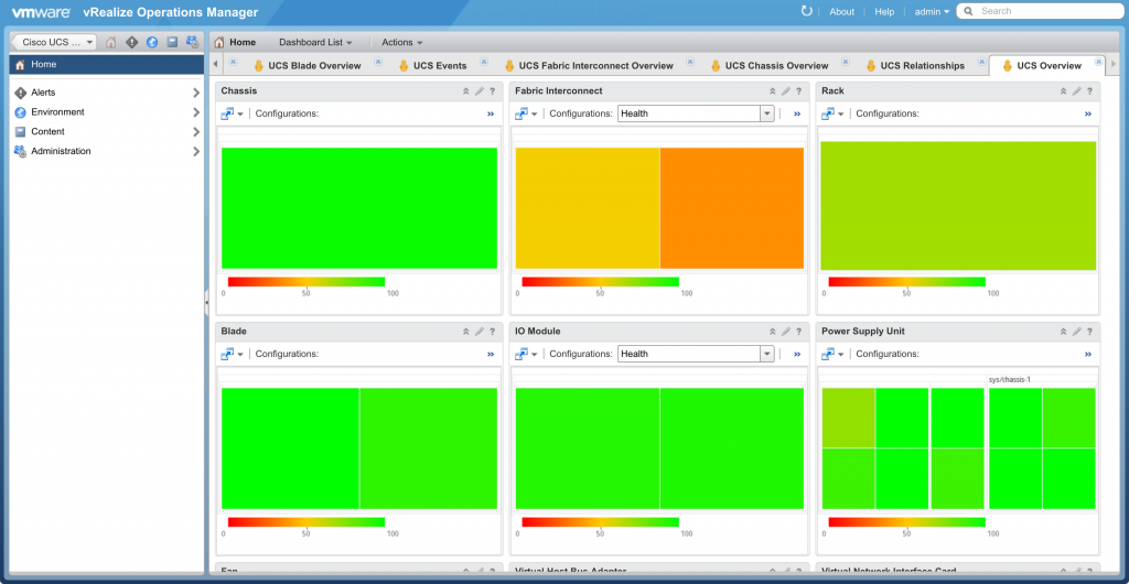 overview_dashboard