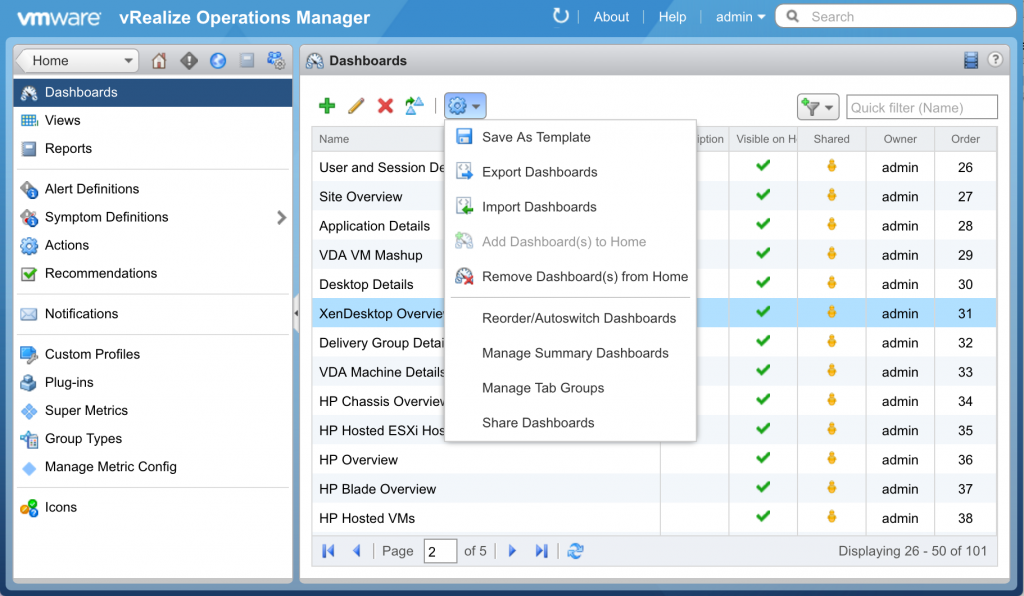 Dashboards_-_vRealize_Operations_Manager_and_vRealize_Operations_Manager_Customization_and_Administration_Guide_-_vRealize_Operations_Manager_6_0_1_and_blog-wip-topodashb