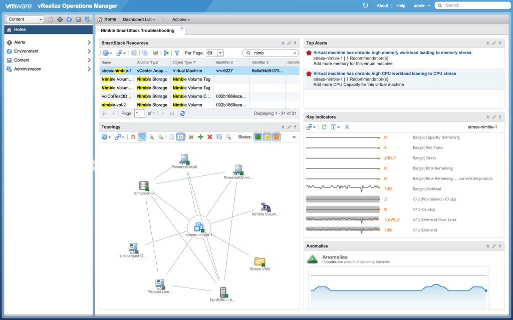 Figure 1 - Nimble SmartStack Dashboard