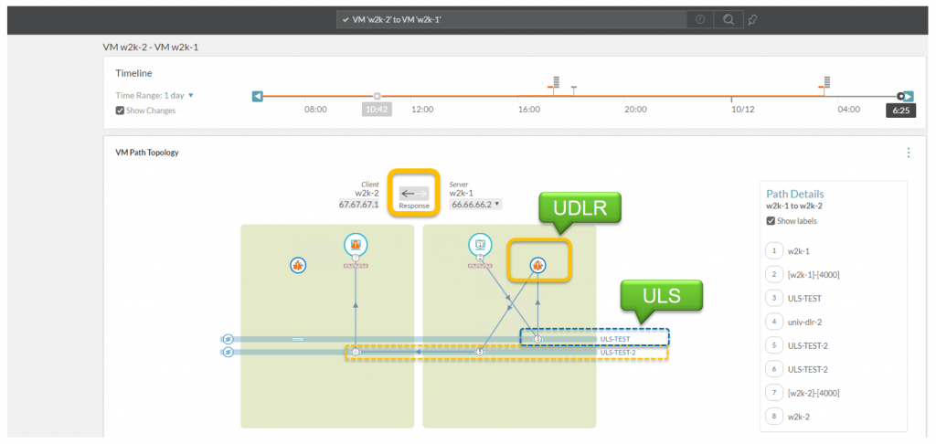 VM to VM Path Reverse