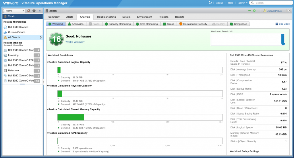 EMC XtremIO Workload badge