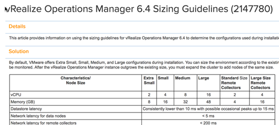 vRealize Operations sizing