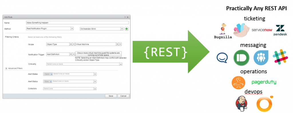 rest api and webhook shims