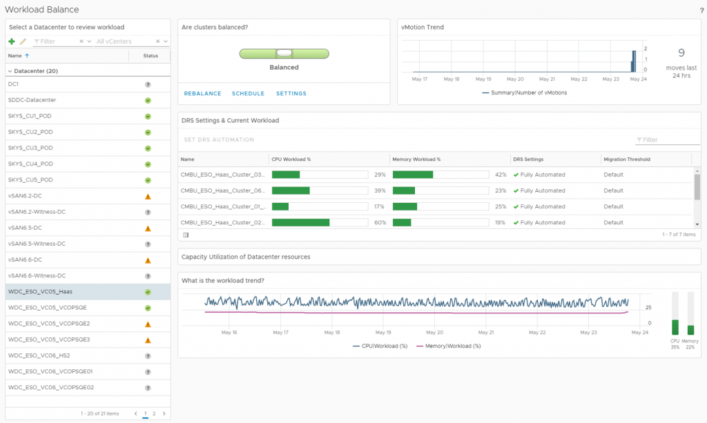 vRealize Operations 6.6 intelligent workload placement and automated balancing