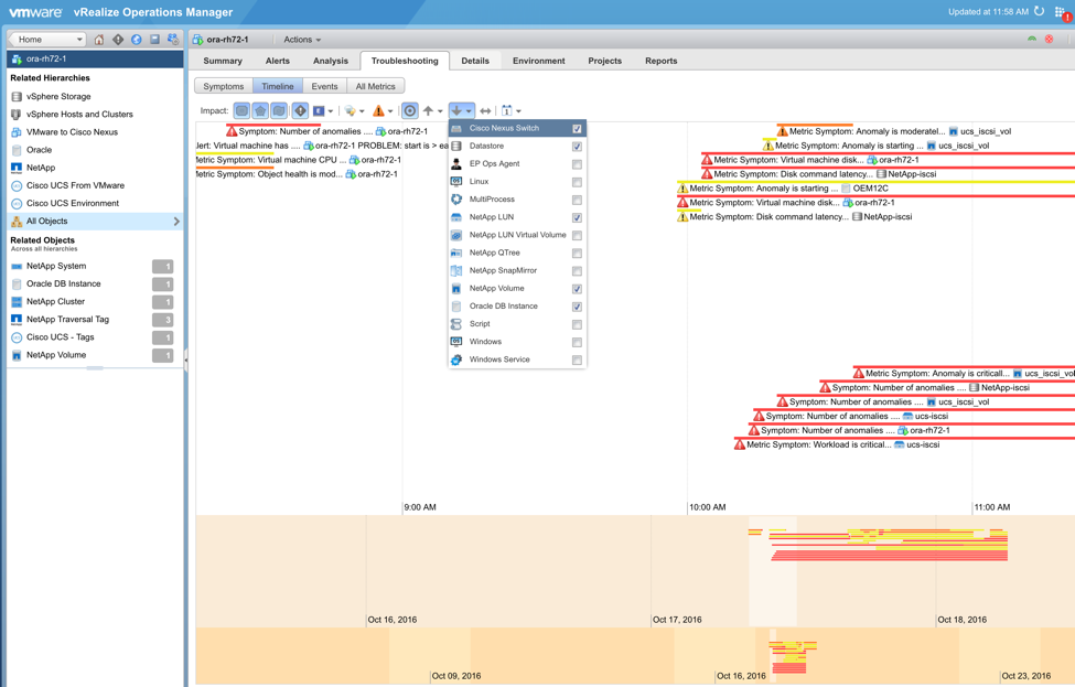 The art of relationship mapping in vROps