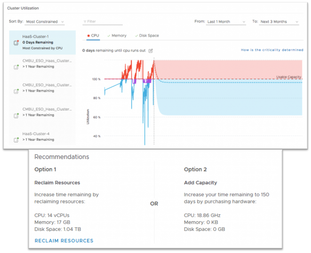 vRealize Operations 6.7 capacity analytics