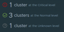 Cluster Status