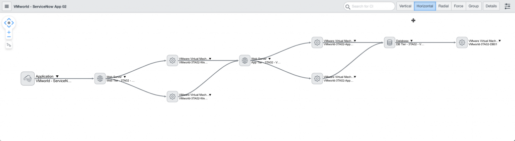 ServiceNow Dependancy Viewer