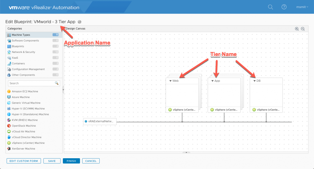 vRealize Automation Application Canvas