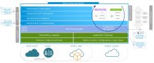 vmware-vrealize-operations