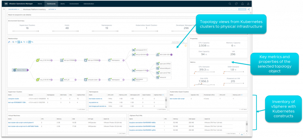 vRealize Operations 8.1 for vSphere 7 with k8