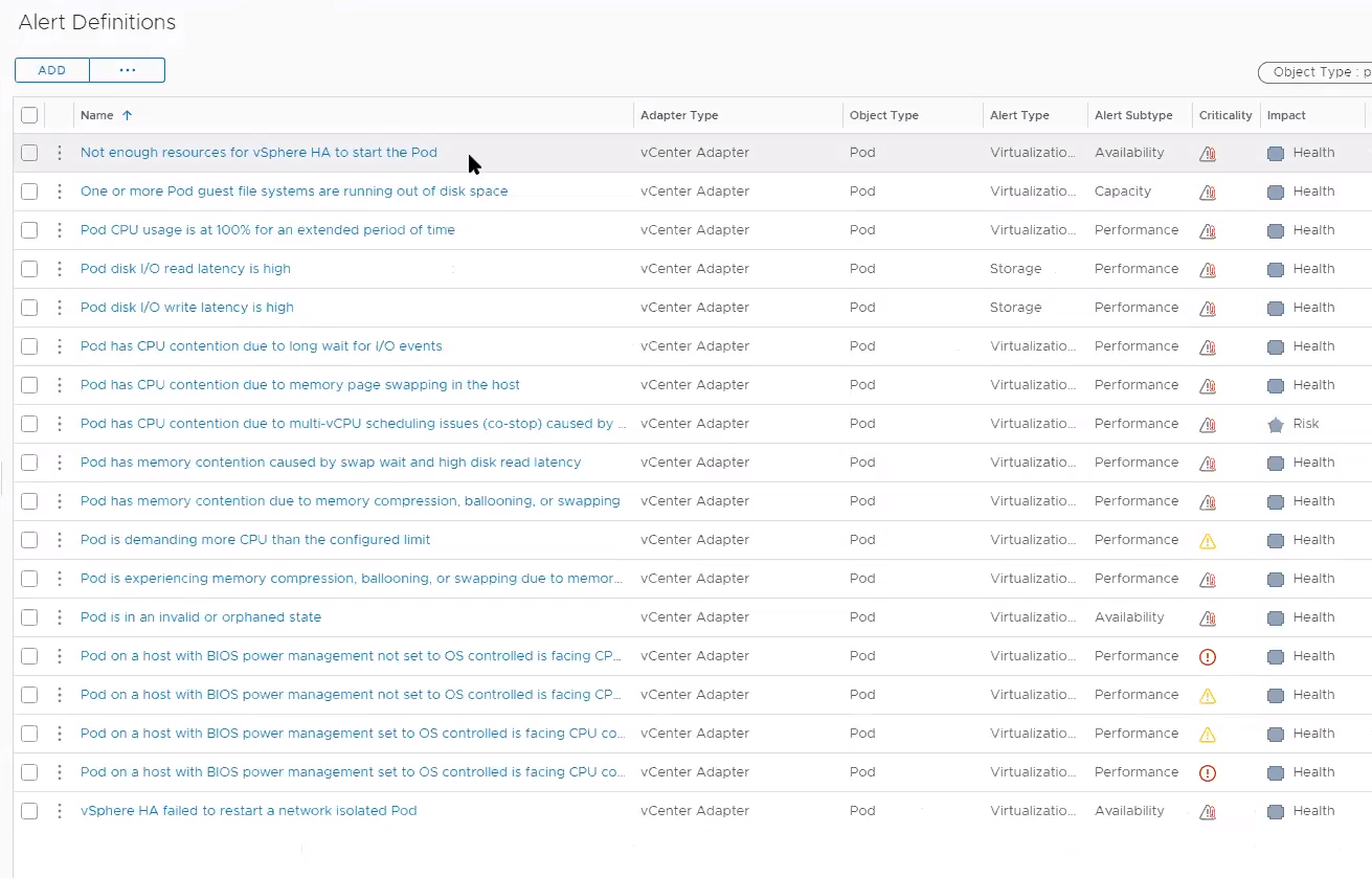 New alerts for vSphere Pods in vRealize Operations 8.1