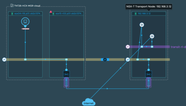 What S New In Vmware Aria Operations For Networks