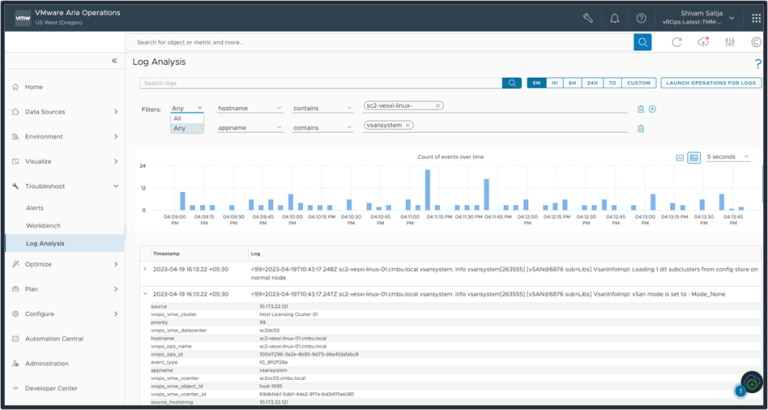 Whats New In Aria Operations For Logs Saas May Release Vmware