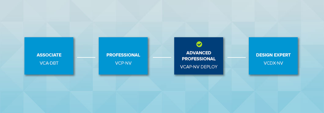 VCAP6-NV Certification