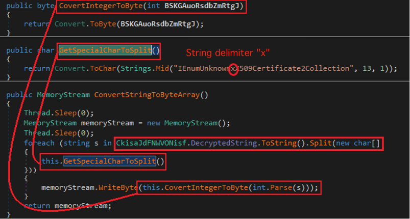  Converting decrypted string into a byte array