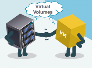Virtual Volumes