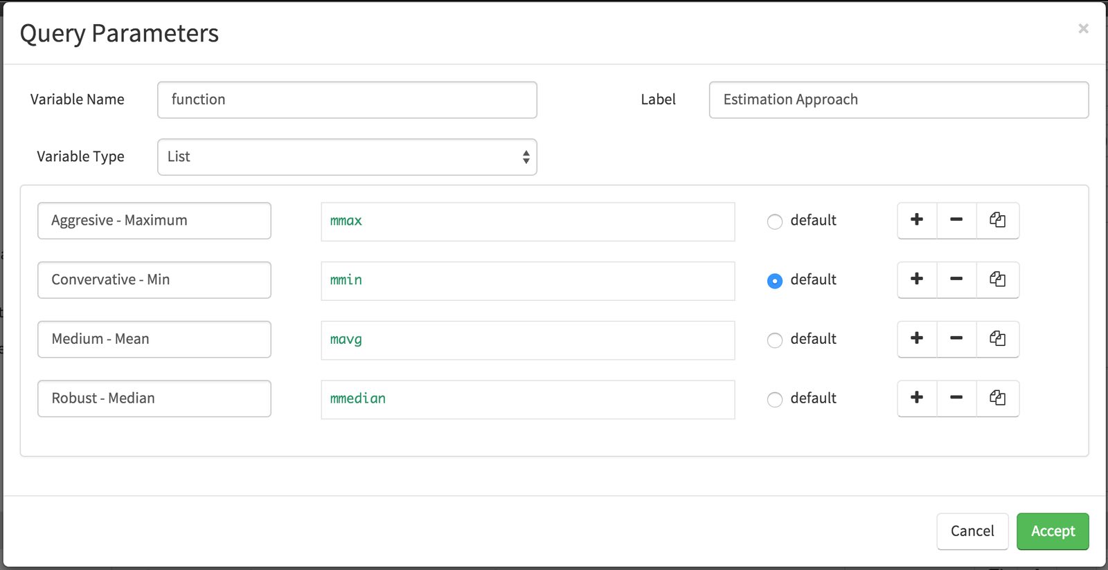 query parameters