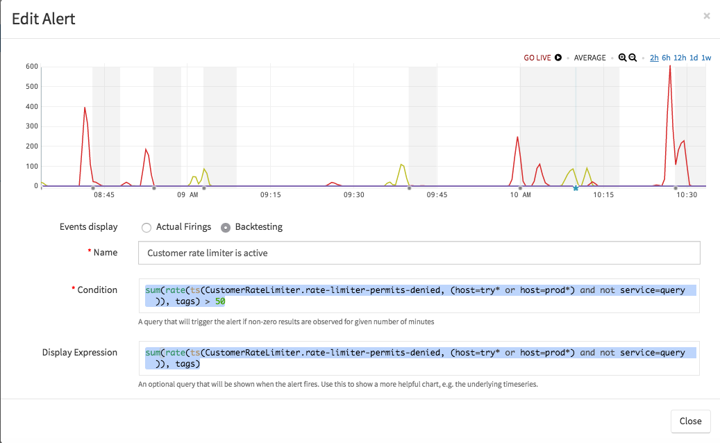 Wavefront Alerting