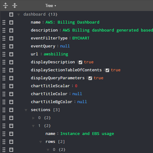 dashboards_json1