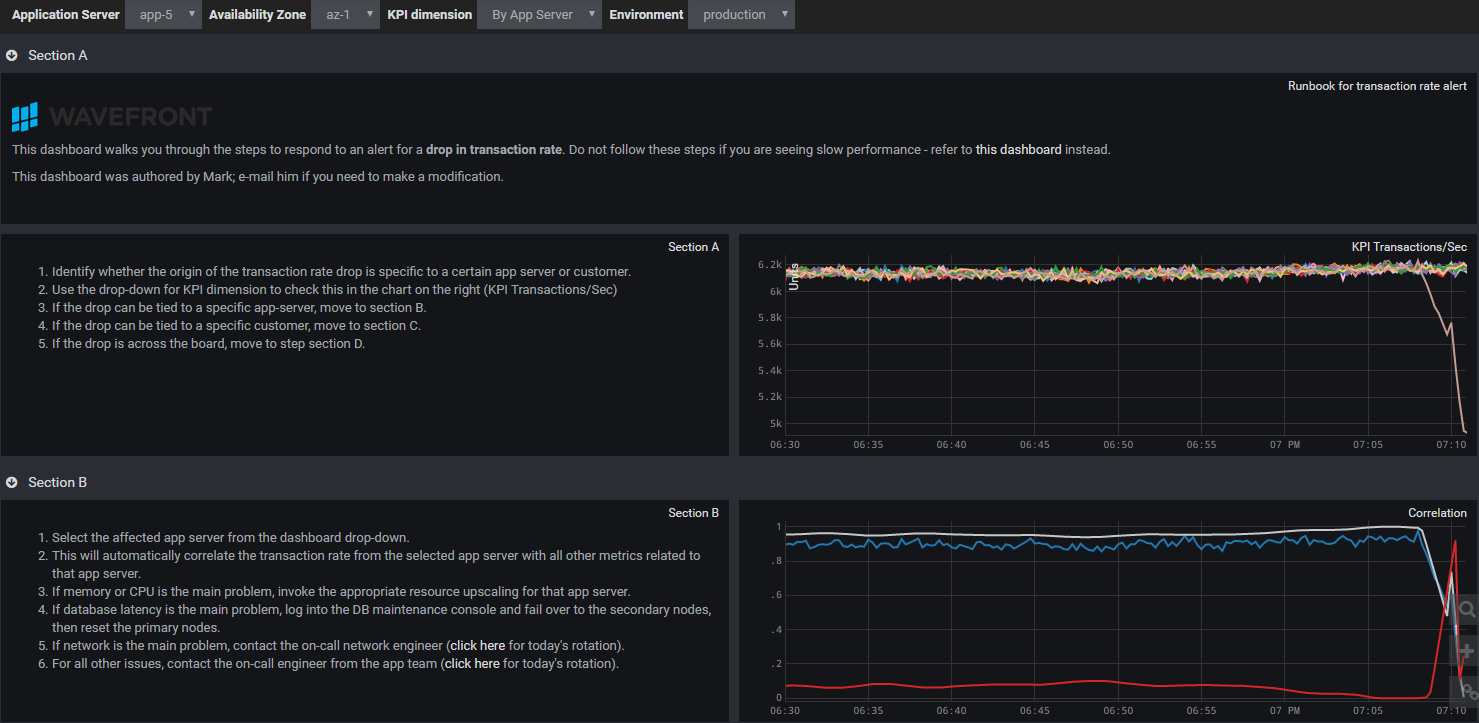 dashboards_runbook