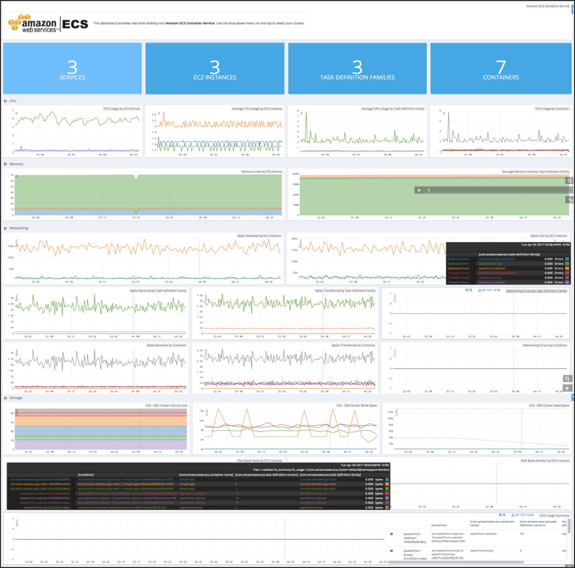 Large container montirong screenshot