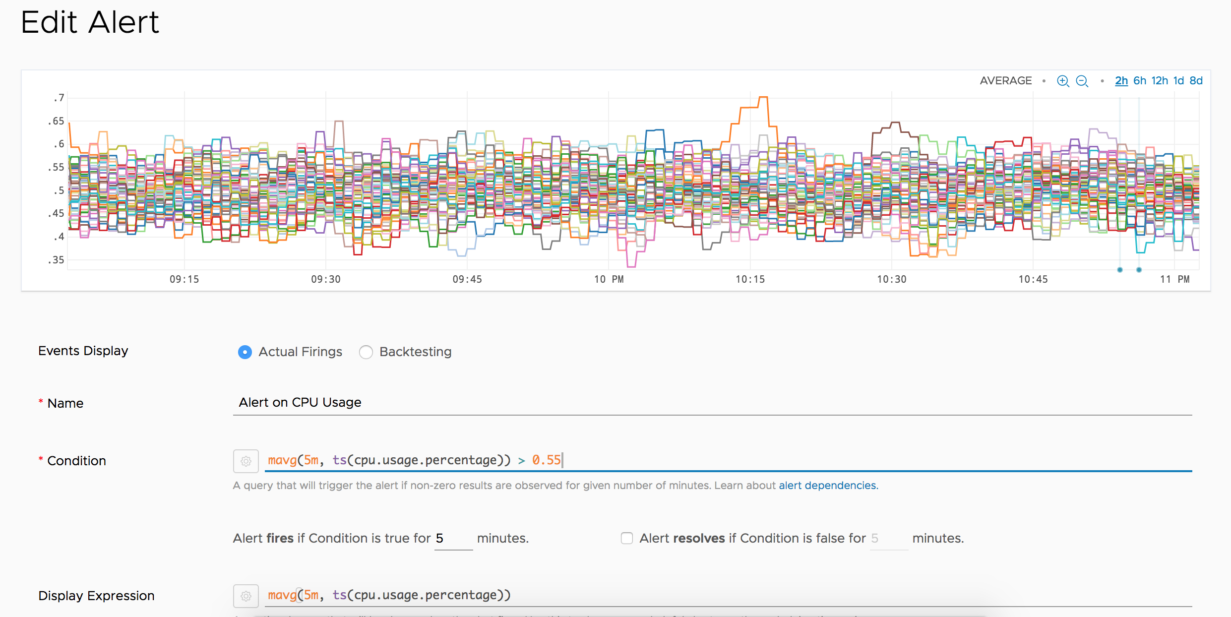 editing alerts in wavefront