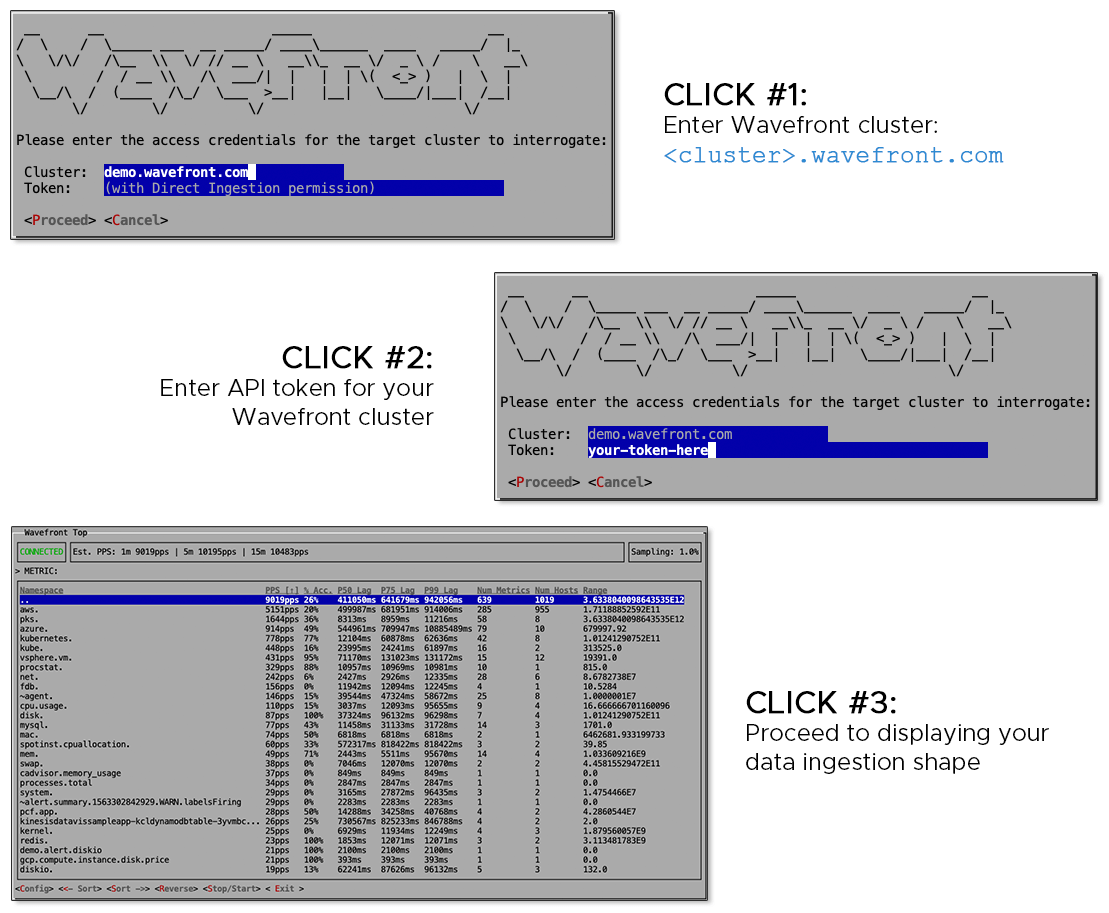 Wavefront Top in Just 3 Clicks