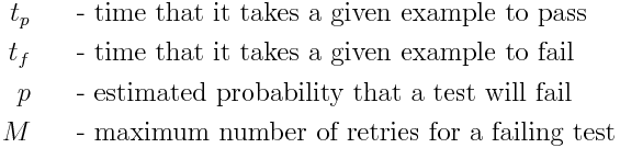 Parameters of the calculation