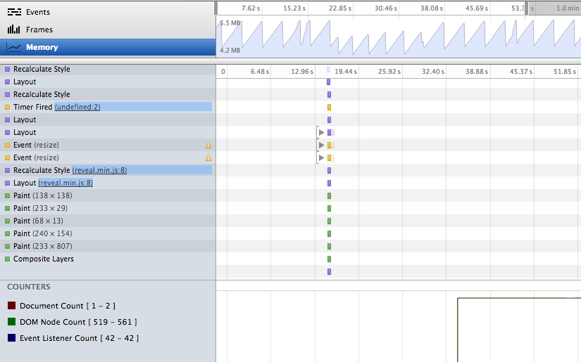 GC happens frequently when you create new objects very frequently and immediately stop using them. The memory profiler will show you a sawtooth graph when this occurs. Excessive GC isn't ideal, as execution is halted to collect.