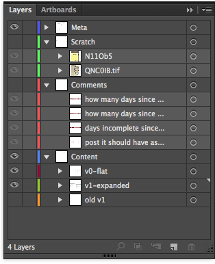 Illustrator layer structure.