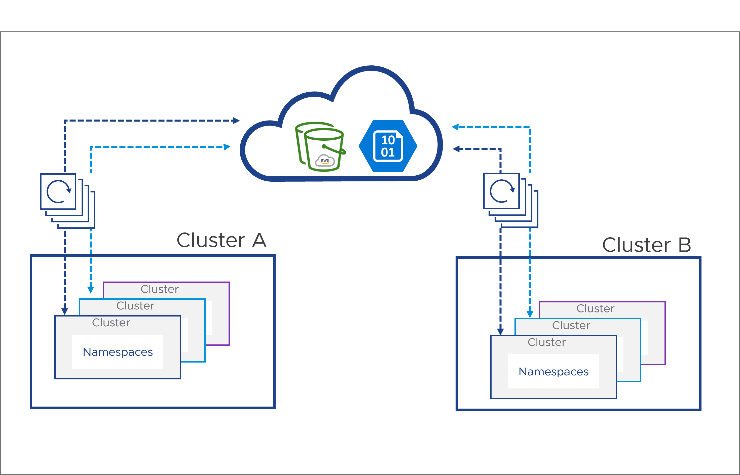 Graphical user interface, diagramDescription automatically generated